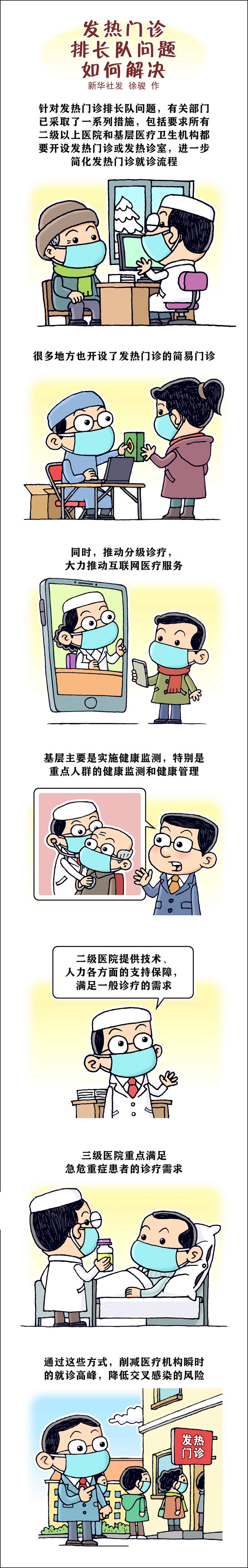 新华全媒＋丨发热门诊排长队问题如何解决？