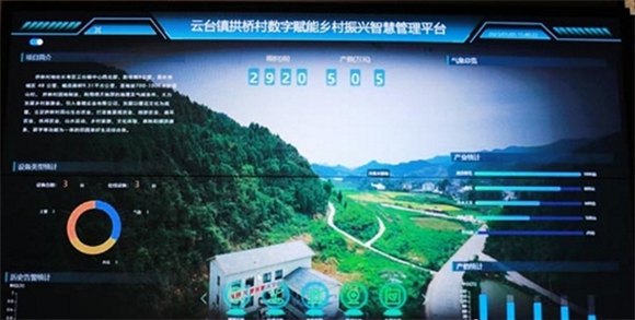 云台镇拱桥村数字赋能乡村振兴智慧管理平台。长寿新闻网供图