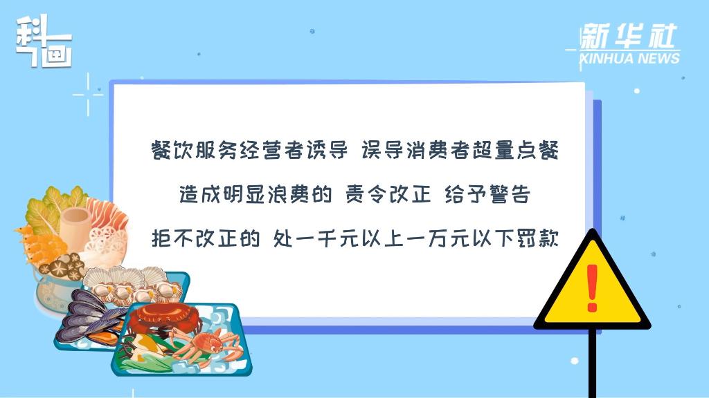 科画｜点餐浪费？暴食“吃播”？要罚！