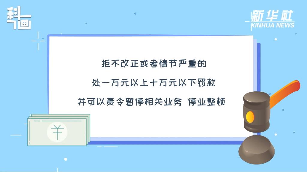 科画｜点餐浪费？暴食“吃播”？要罚！