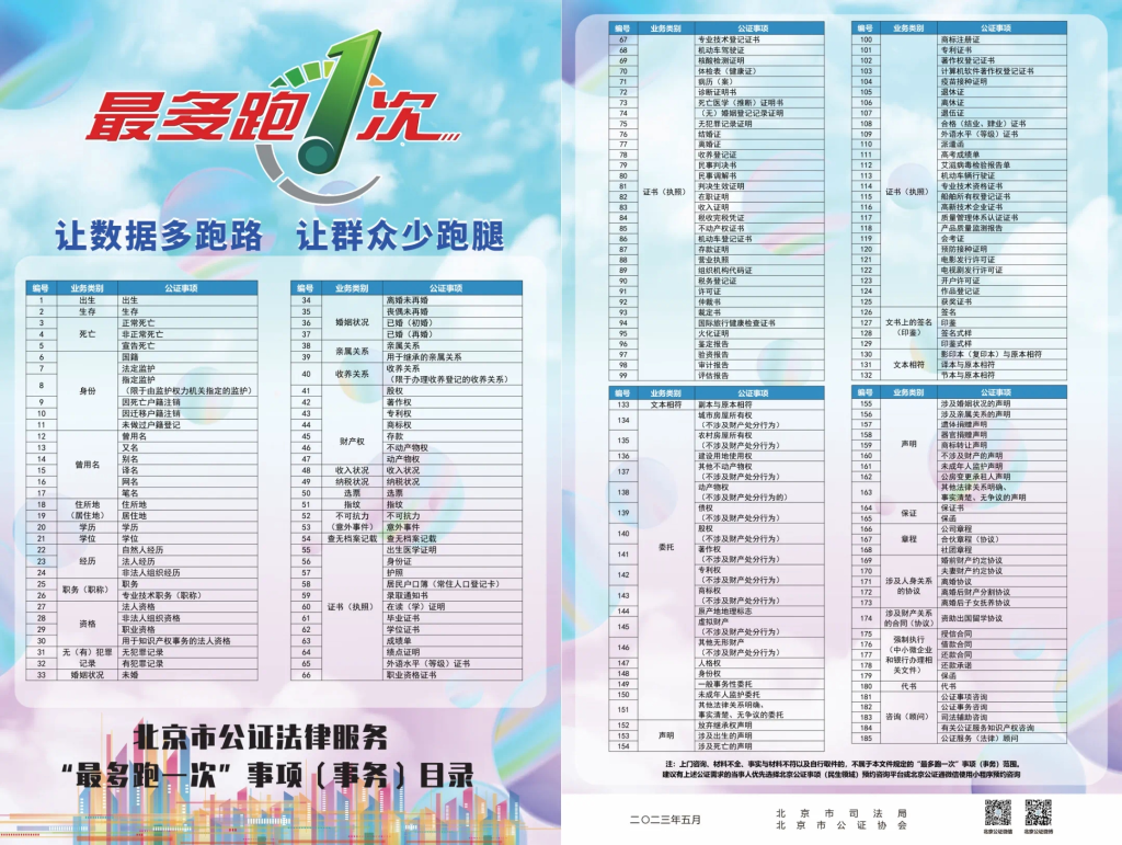 司法部删减116项公证证明材料