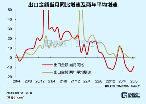  人民币持续贬值，怎么看？ 