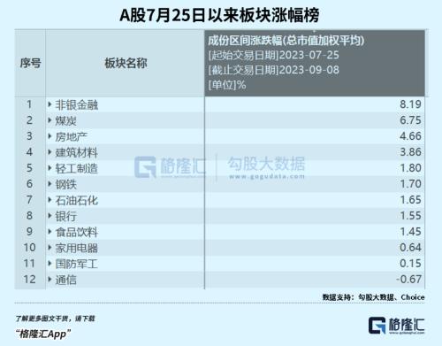 人民币持续贬值，怎么看？ 