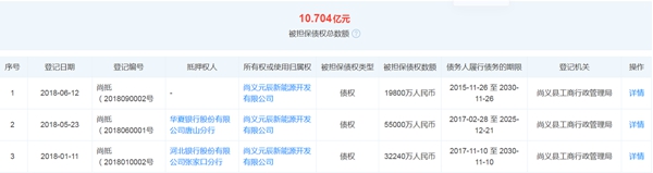 河北平山一光伏项目被地方政府要求责令退还非法占用的土地