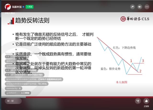 华林校际盛会-走进江西财经大学