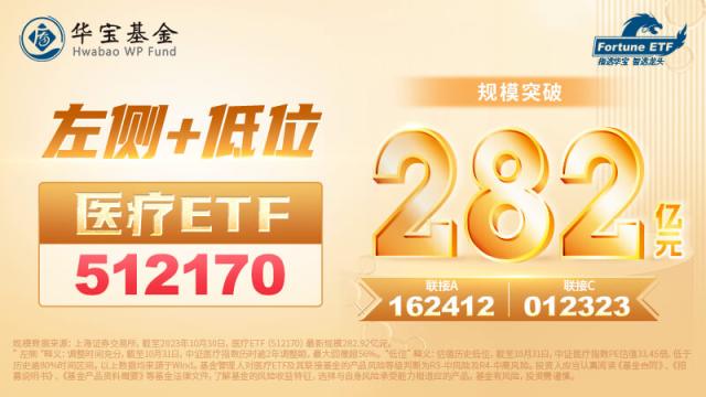 20231127整体复盘日报