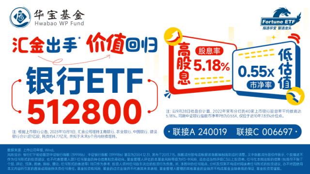 20231221整体复盘日报