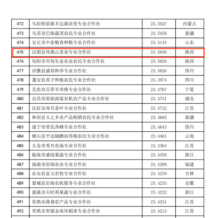 a6d14ad049034c2d9a62f3e095b51db.png