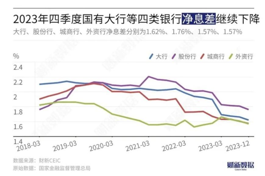 图片来源@财新数据