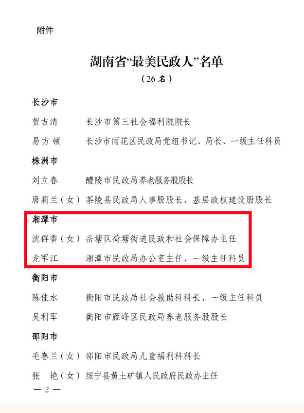 喜报！湘潭2人获评湖南“最美民政人”
