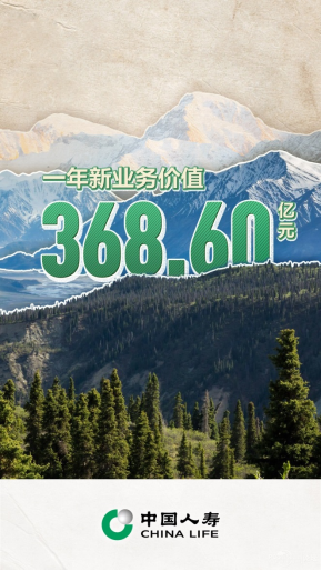 中国人寿内含价值超1.26万亿
