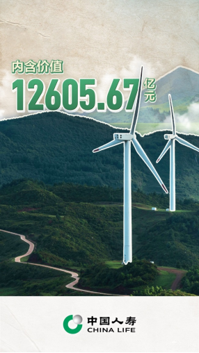 中国人寿2023年保费收入超6413亿元