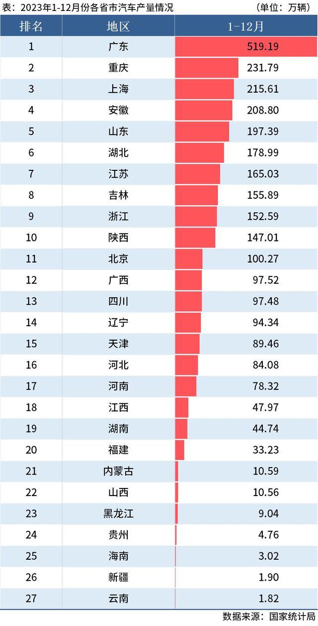小米
