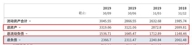 奇葩大案，近百吨假黄金骗了200亿元！武汉金凰诈骗案宣判！多家金融机构被拖下水，背后还有一桩A股往事