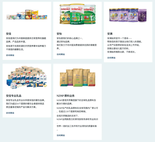 安佳、安怡、安满的剥离新消息：CEO说电话被打爆