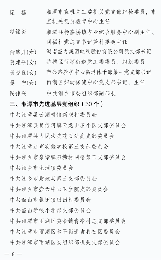 湘潭市表彰一批“两优一先”先进