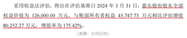 “业精于勤荒于嬉”！开润股份：圈钱如儿戏，募投全作废，败光再回头，手头更拮据