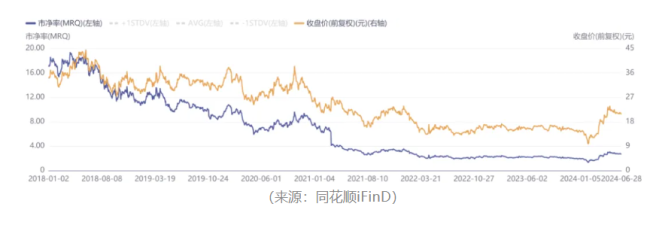“业精于勤荒于嬉”！开润股份：圈钱如儿戏，募投全作废，败光再回头，手头更拮据