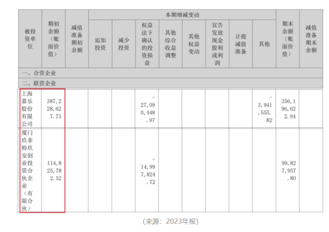 “业精于勤荒于嬉”！开润股份：圈钱如儿戏，募投全作废，败光再回头，手头更拮据