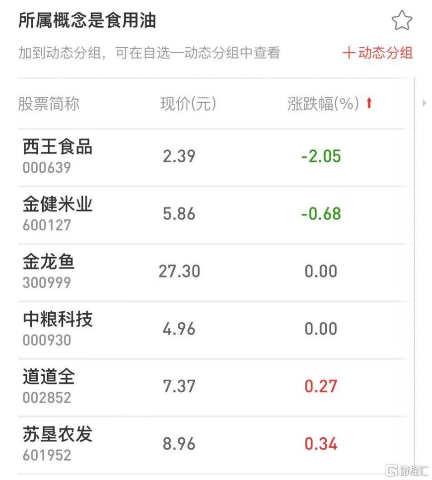 “形同投毒”！油罐车混用已成“行业公开的秘密”，多家上市公司回应