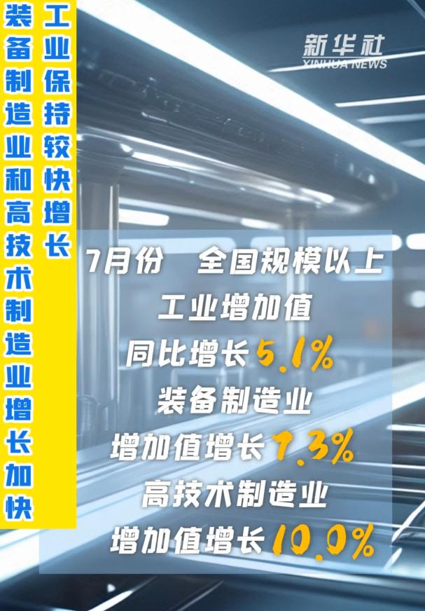 创意AIGC｜7月份国民经济运行总体平稳、稳中有进