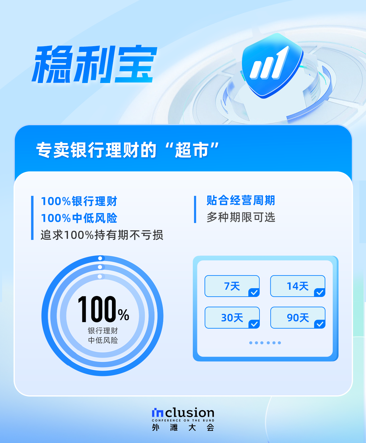 【稳利宝】网商银行上线稳利宝，成首个面向小微的银行理财专卖平台