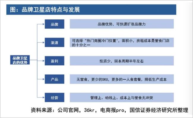 美团交卷二季报，稳定成为代名词