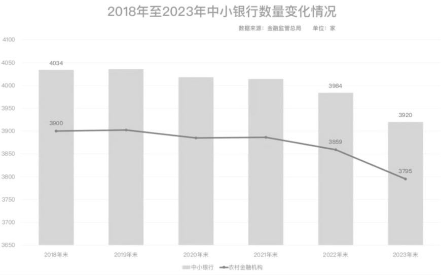 图片来源：