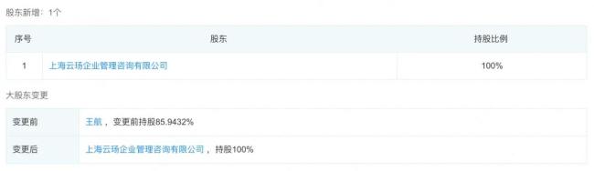 蚂蚁集团出手！雷军、王航等退出