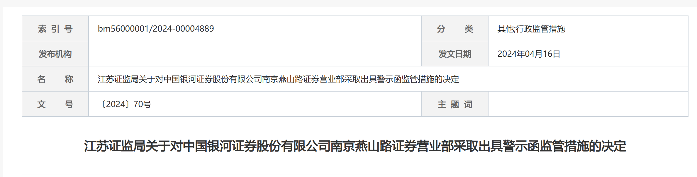 财信证券