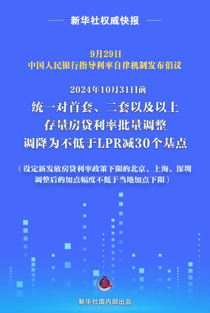 权威快报｜落地！降低存量房贷利率时间明确