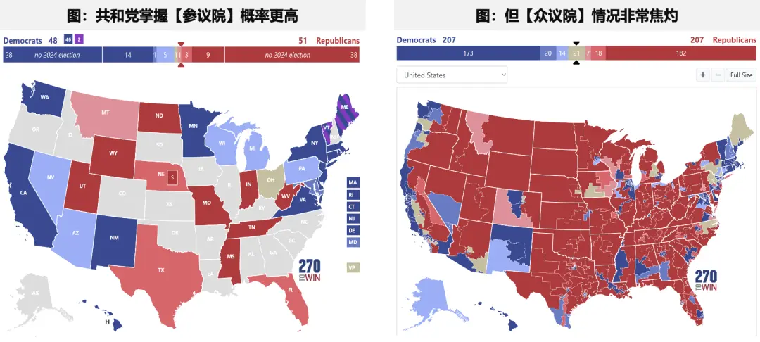 5天涨超25%后，广发证券：一波流还是牛市起点，决胜在12月