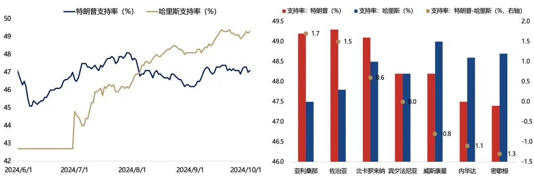 5天涨超25%后，广发证券：一波流还是牛市起点，决胜在12月