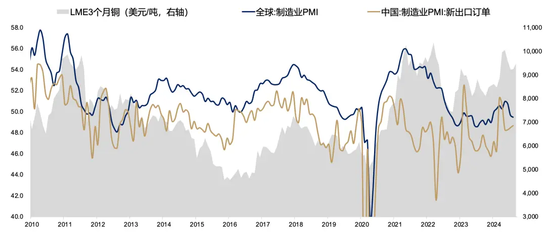 5天涨超25%后，广发证券：一波流还是牛市起点，决胜在12月