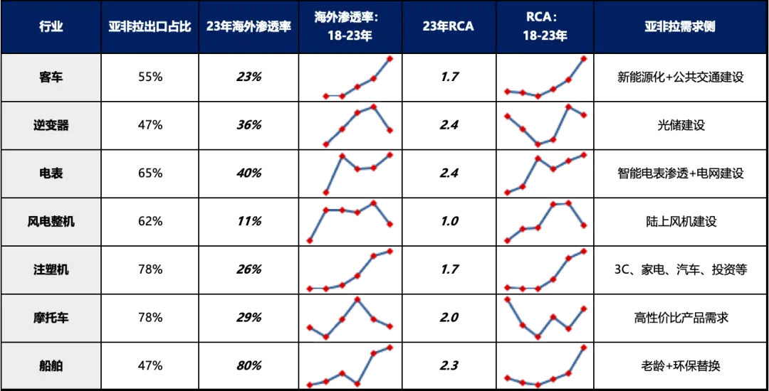 5天涨超25%后，广发证券：一波流还是牛市起点，决胜在12月
