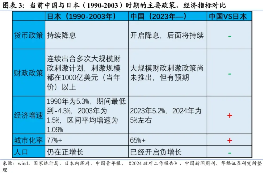有人卖房卖翡翠炒股 券商研报：这类股是牛市初期第一受益者