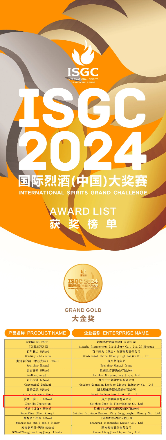 （1019v2）珍酒·珍十五荣获ISGC国际烈酒（中国）大奖赛大金奖