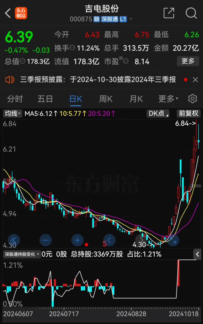 A股又一重磅重组！将注入千亿核电资产！