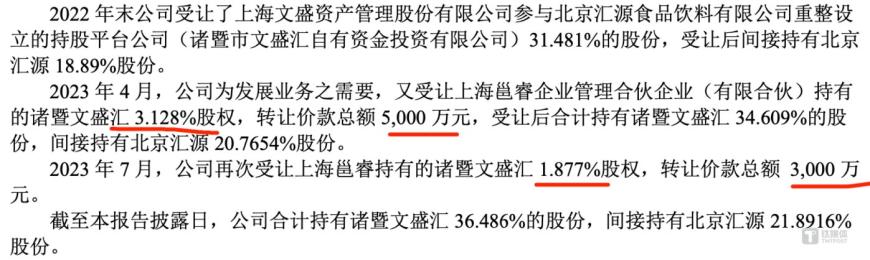 （来源：国中水务2024中报）