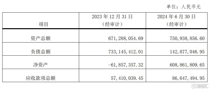 又一“并购重组”概念！四川双马入局GLP-1，股价一字涨停