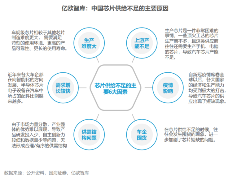 地平线香港IPO在即，募资加速自动驾驶技术研发，面临市场竞争与亏损挑战