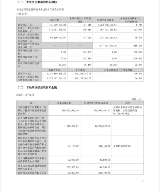 鲍斯股份如何靠并购爆赚10个亿？