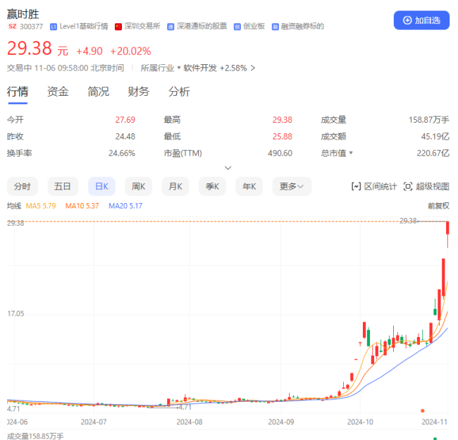 图源：网络