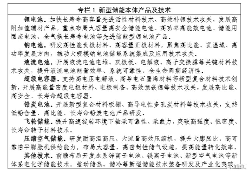 工信部喊话新型储能，受益概念股有哪些？