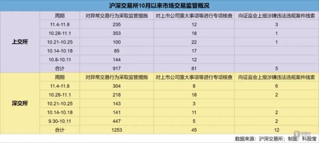 股市降温，国内外AI应用赛道火热，行情能持续吗？