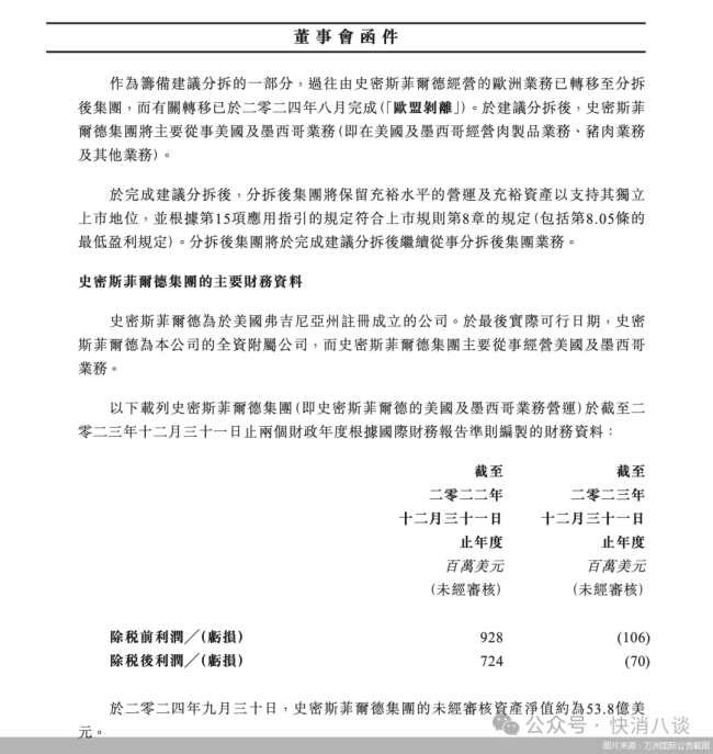 分拆史密斯菲尔德独立上市，双汇发展母公司万洲国际为哪般？