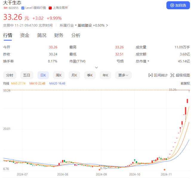 图源：网络