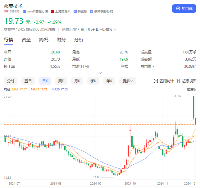 图源：网络