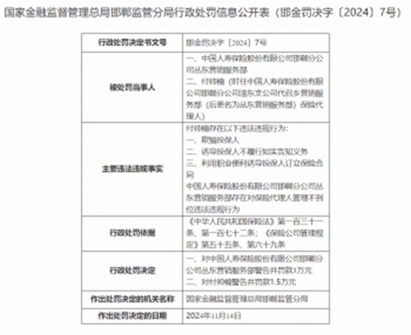 中国人寿保险邯郸分公司丛东营销服务部被罚3万元：欺骗投保人