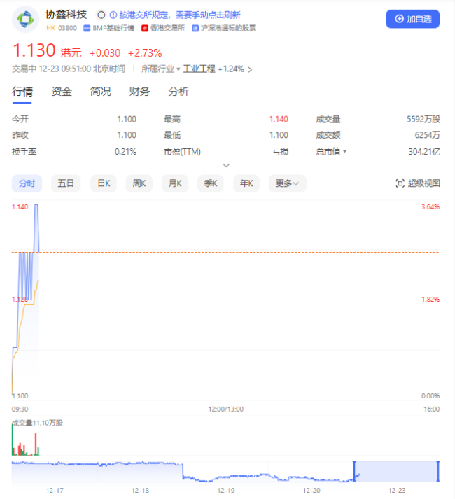 图源：网络